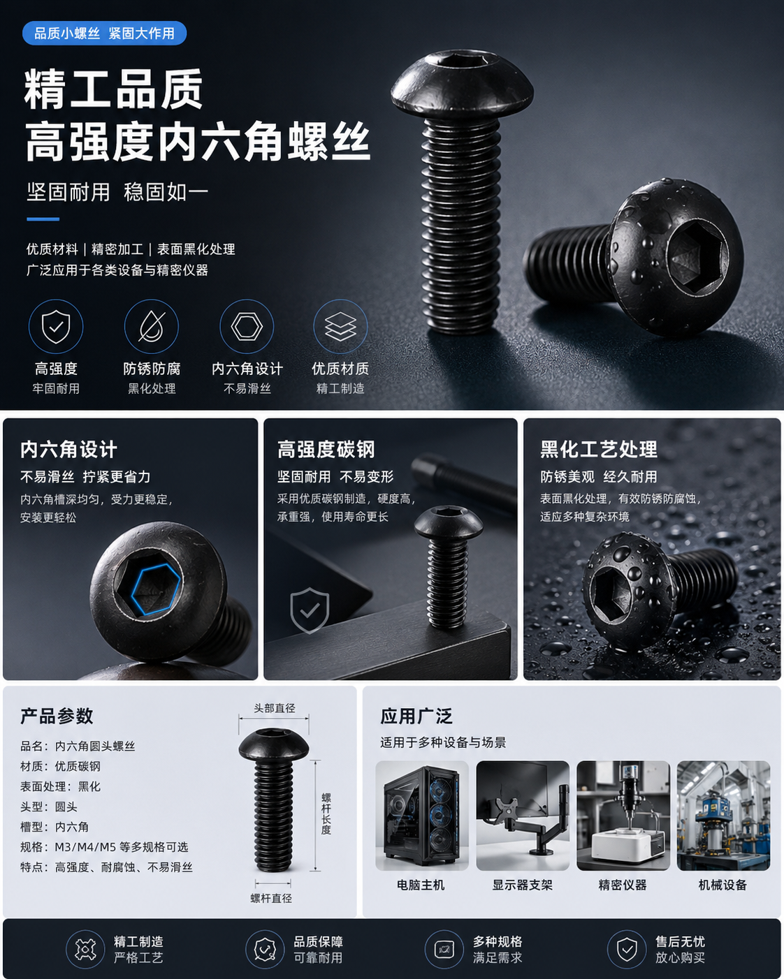 热门推荐作品 3